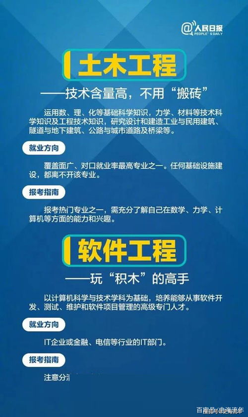 人民日報幫您分析物聯網技術研發專業 前景廣闊，機遇與挑戰并存