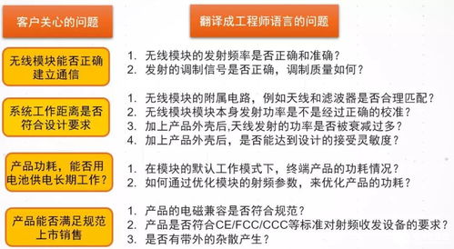 物聯(lián)網(wǎng)產(chǎn)品研發(fā)測(cè)試整體方案 構(gòu)筑可靠智能世界的基石